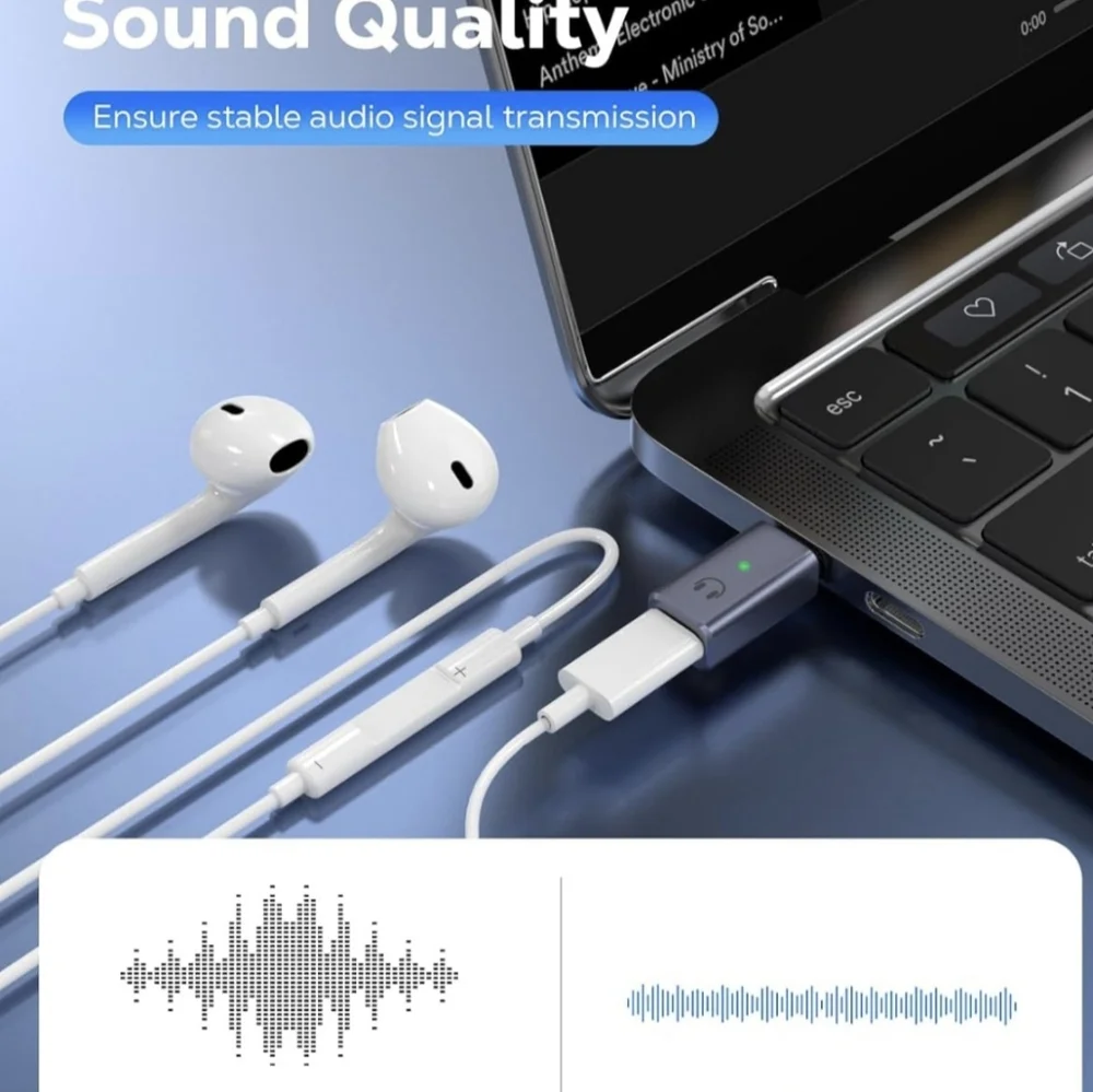NIP MoKo Lightning To USB C Audio Adapter